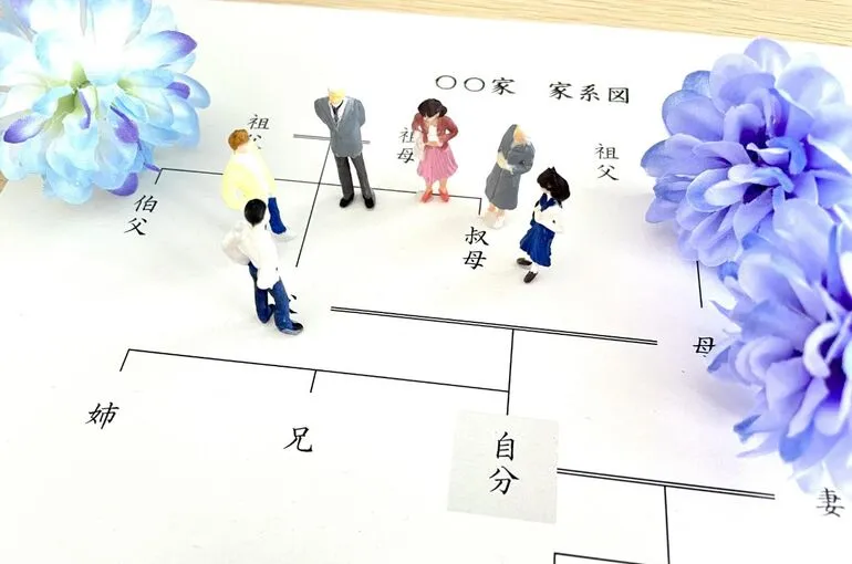 相続兄弟の割合と代襲相続を事例で解説