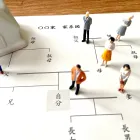 相続放棄の申請(3ヶ月経過後含む)